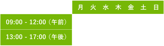 診療時間